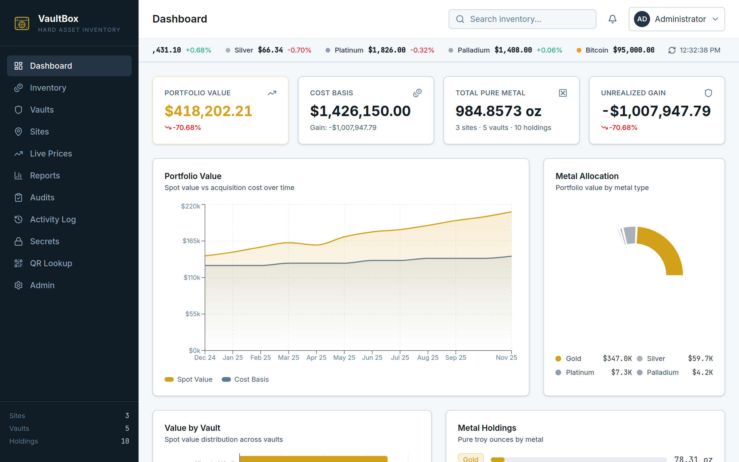 VaultBox dashboard with portfolio totals, a value chart, and metal allocation